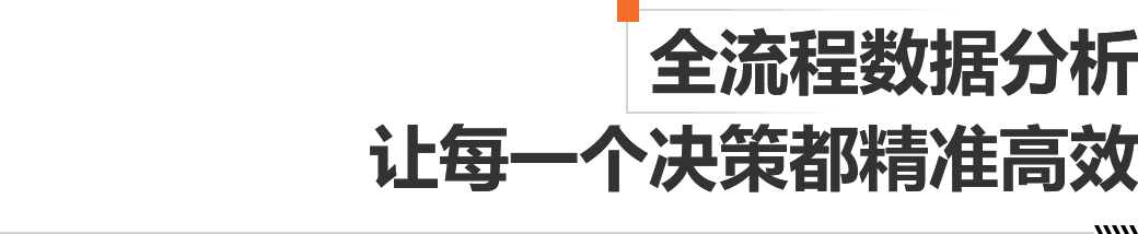 全流程数据分析,让每一个决策都精准高效